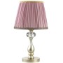 Настольная лампа Odeon Light Classic Gaellori 3393/1T Розовый